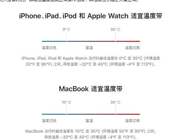 蓬江苹果13维修分享iPhone 13耗电越来越快怎么办 