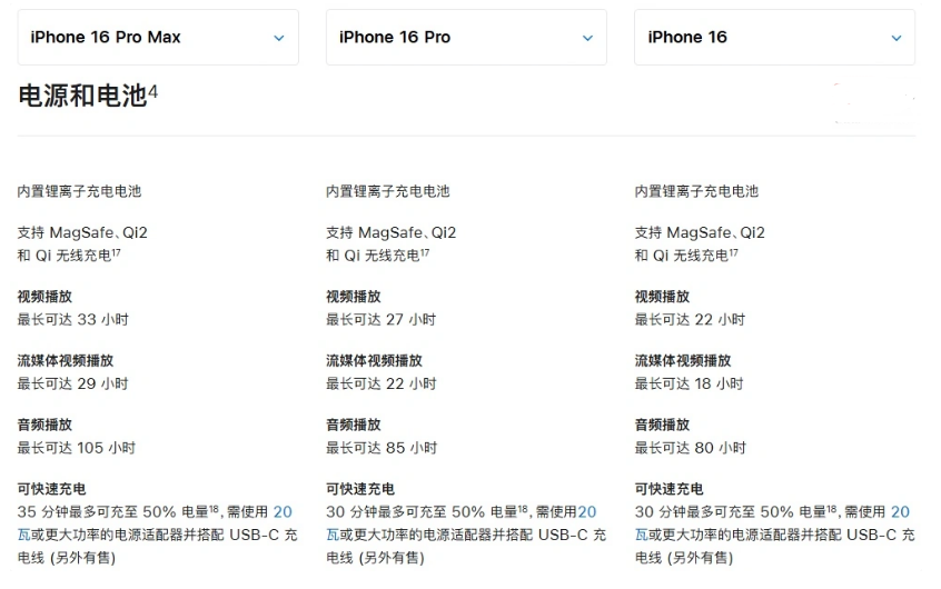 蓬江苹果手机维修分享 iPhone 16 目前实测充电峰值功率不超过 39W 